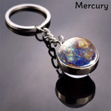 Necklace/Keychain Planets