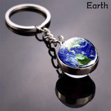 Necklace/Keychain Planets